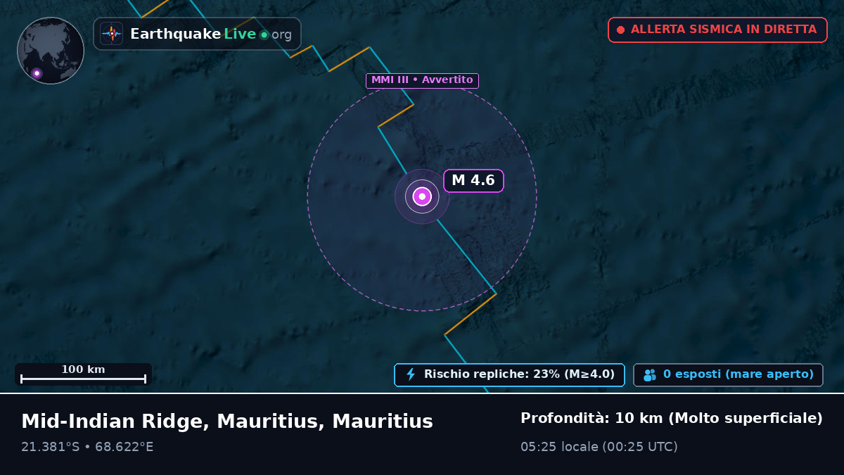 Oceano Indiano (Mauritius)
