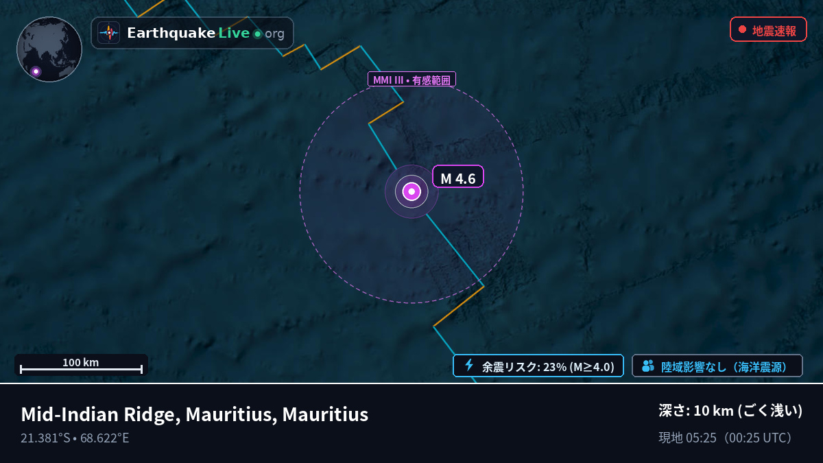 インド洋 (Mauritius)