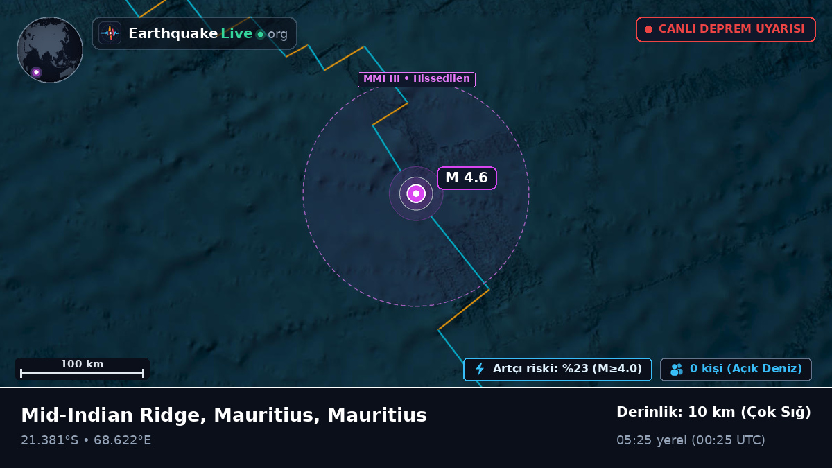 Hint Okyanusu (Mauritius)