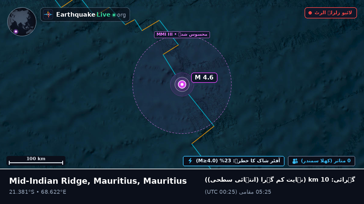 بحر ہند (Mauritius)