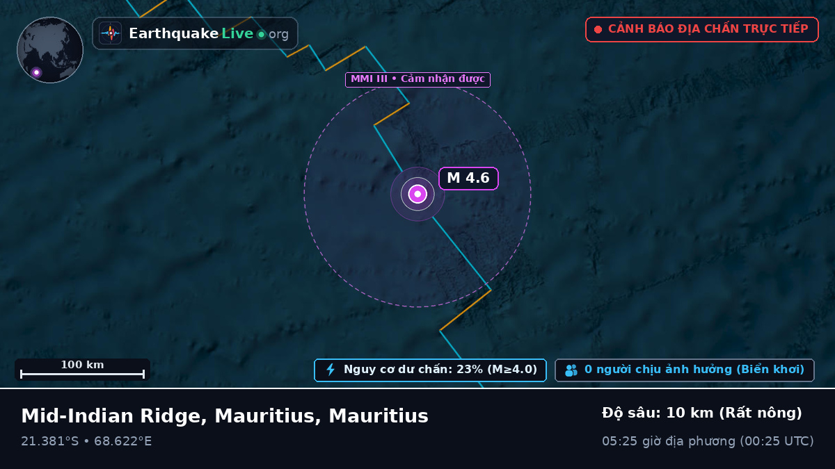 Ấn Độ Dương (Mauritius)