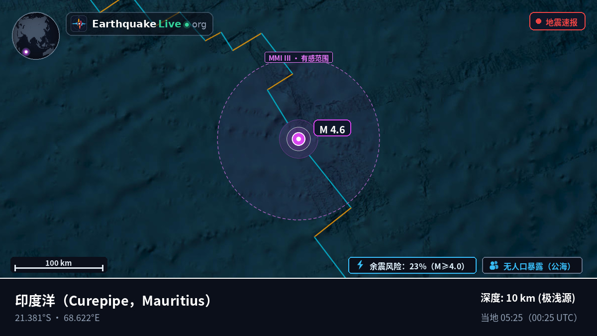 印度洋 (Mauritius)