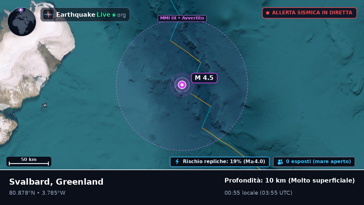 Oceano Artico (Greenland)