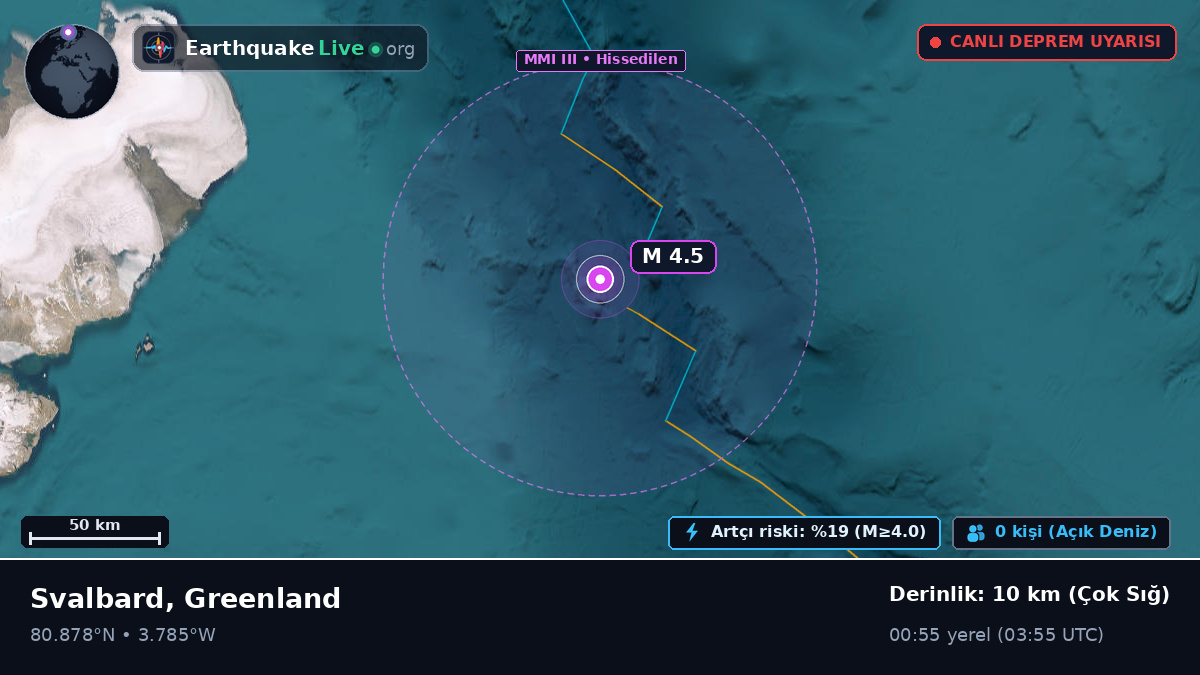 Kuzey Buz Denizi (Greenland)