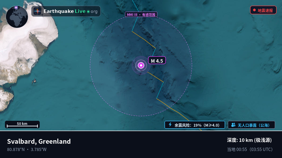北冰洋 (Greenland)