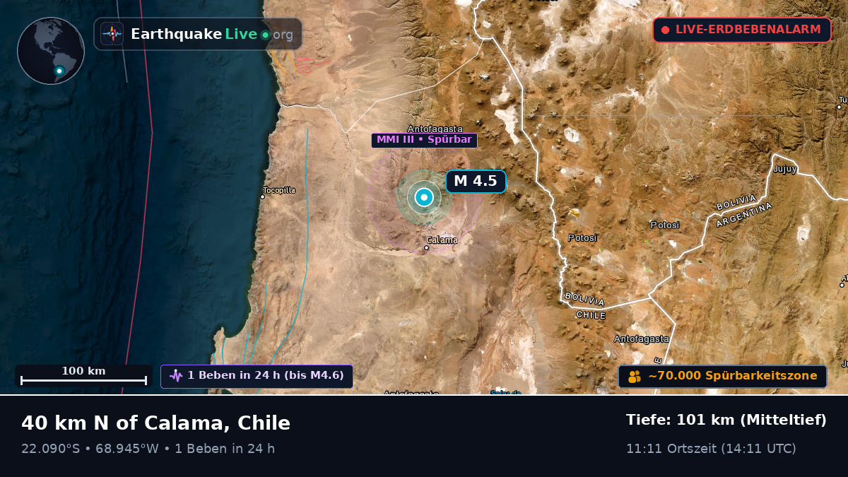 Antofagasta, Chile