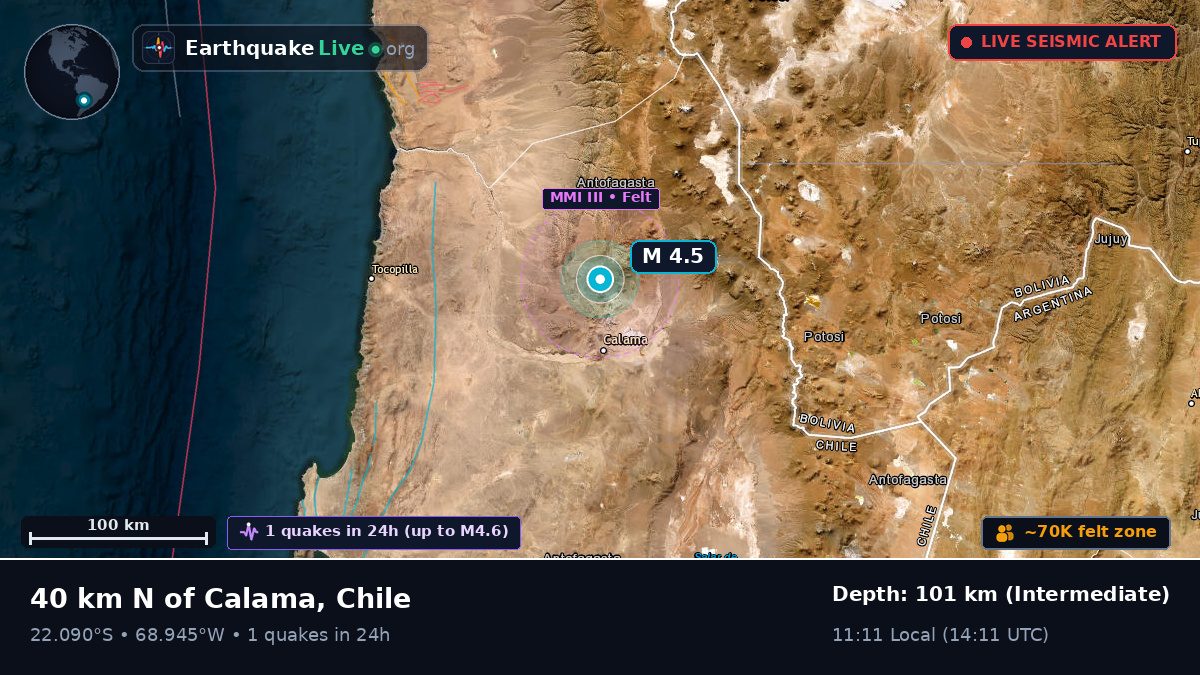 Antofagasta, Chile