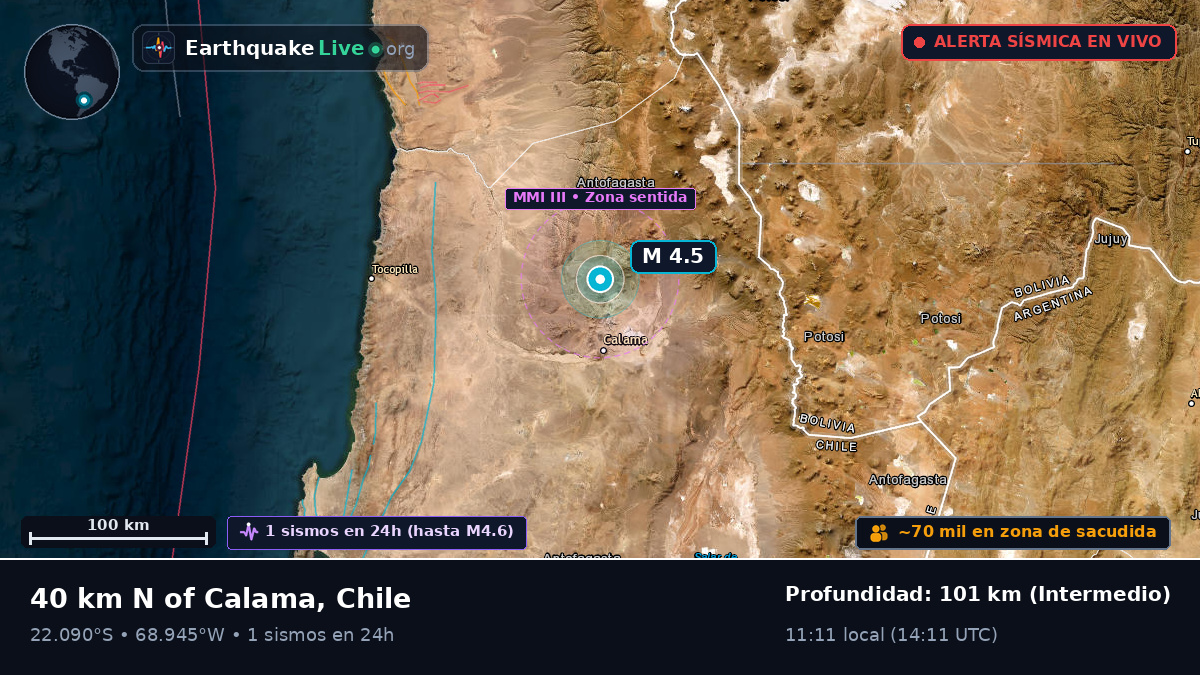 Antofagasta, Chile