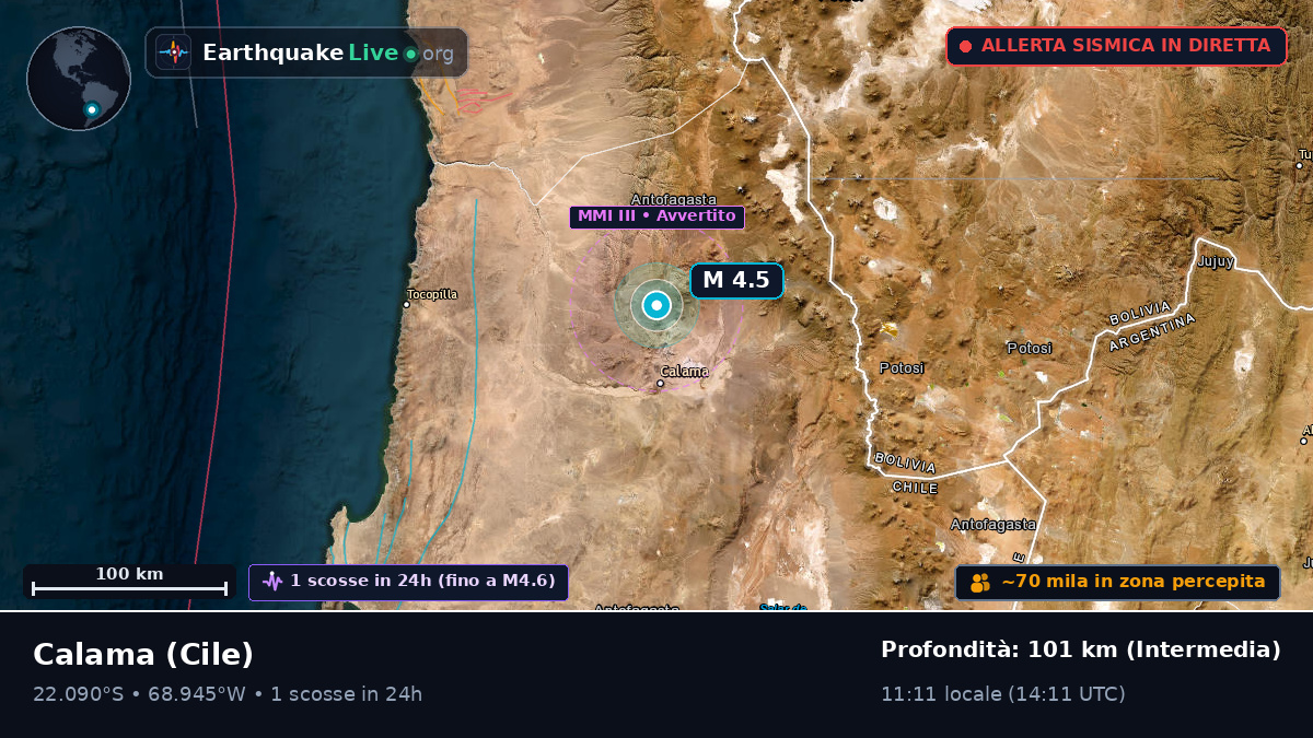 Antofagasta, Cile