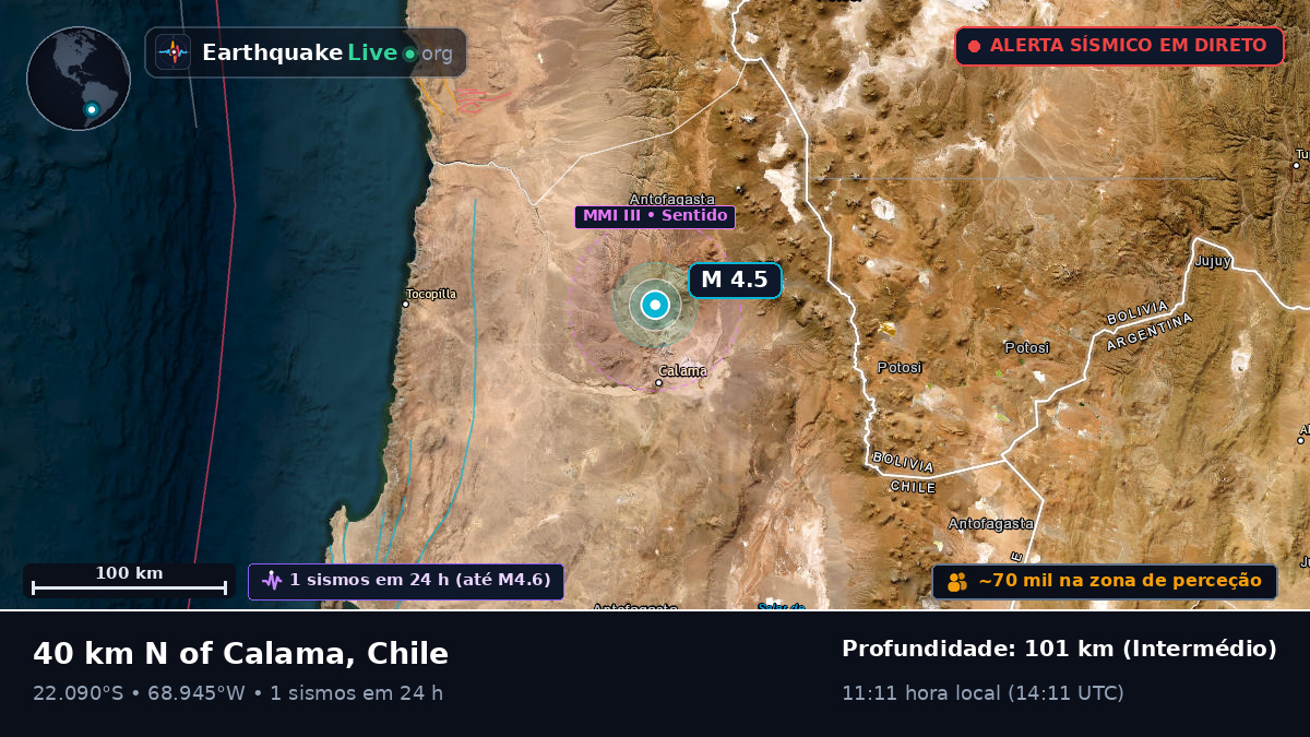 Antofagasta, Chile