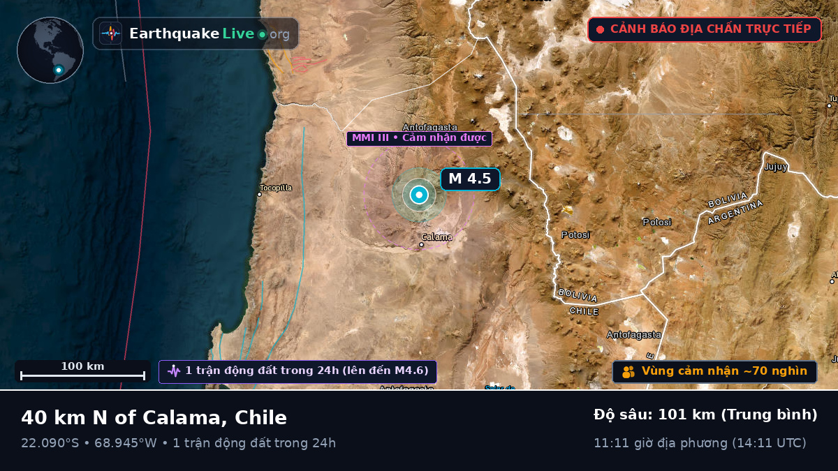 Antofagasta, Chile