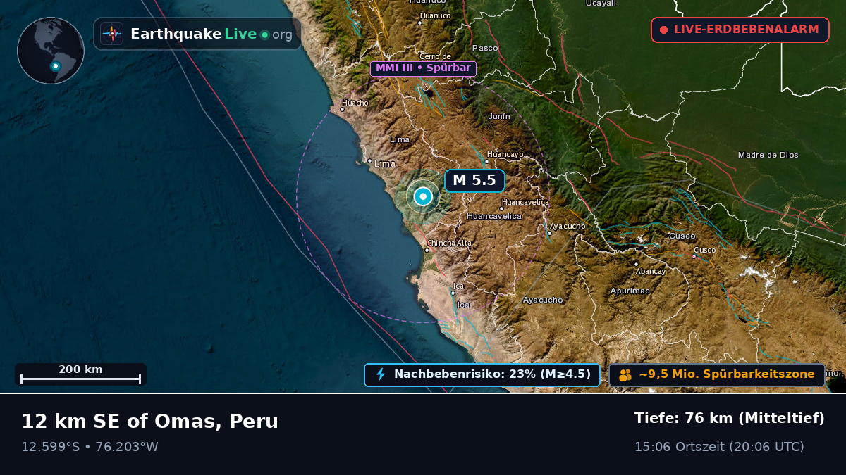 Ica, Peru