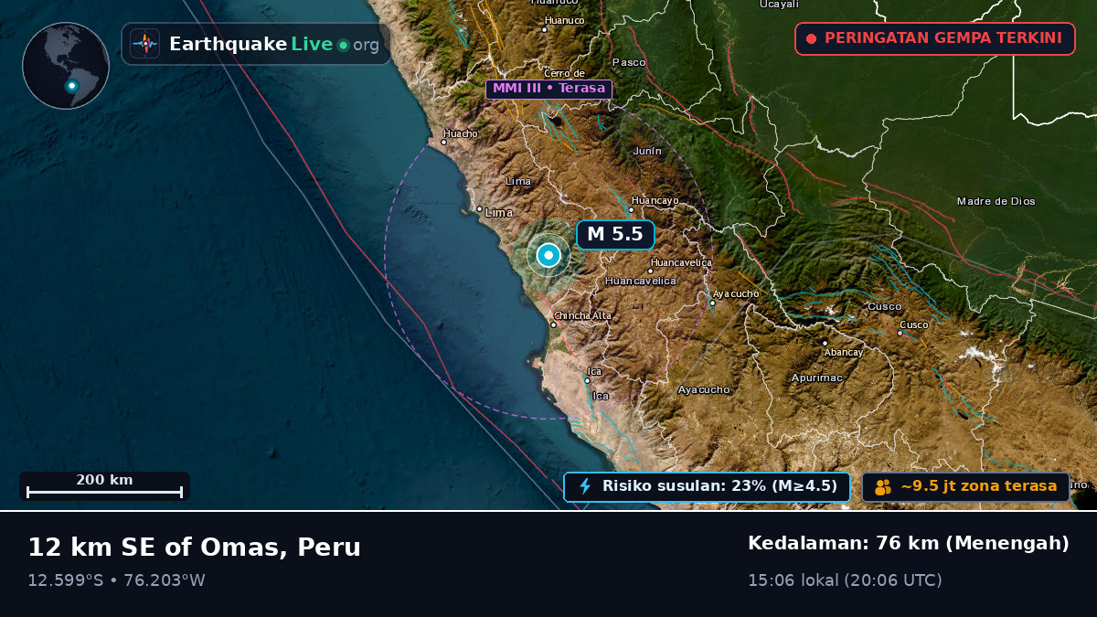 Ica, Peru