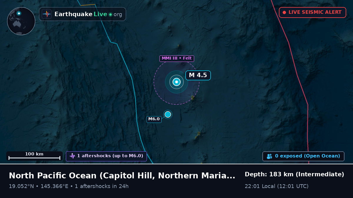 North Pacific Ocean (Northern Mariana Islands)