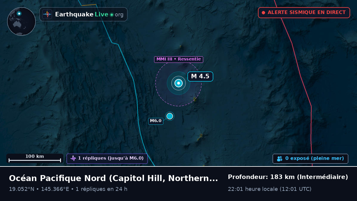 Océan Pacifique Nord (Northern Mariana Islands)