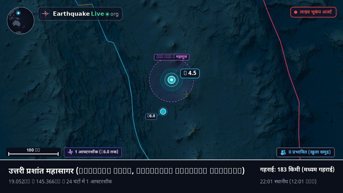 उत्तरी प्रशांत महासागर (Northern Mariana Islands)