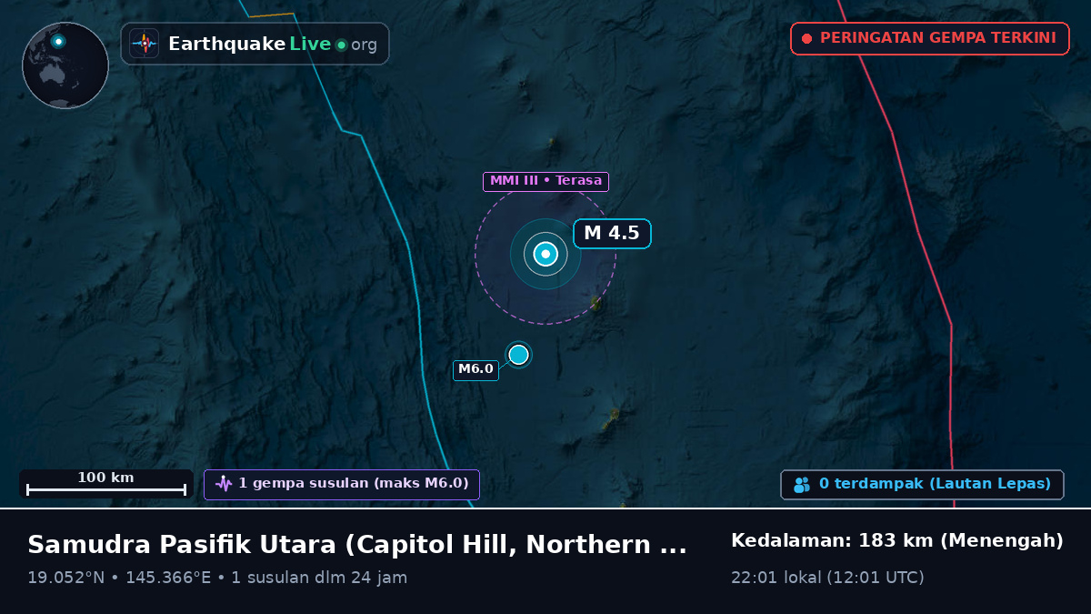 Samudra Pasifik Utara (Northern Mariana Islands)