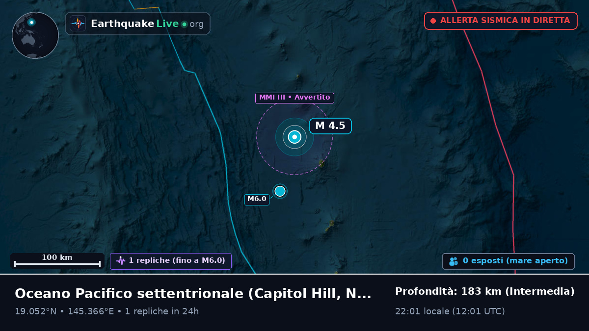 Oceano Pacifico settentrionale (Northern Mariana Islands)