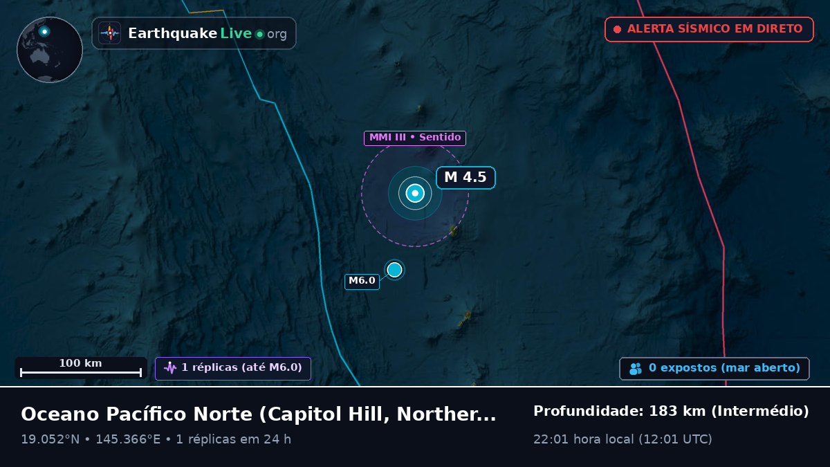 Oceano Pacífico Norte (Northern Mariana Islands)