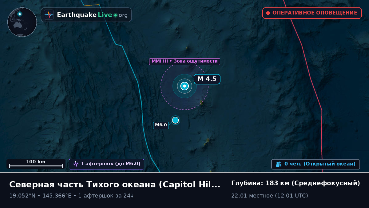 Северная часть Тихого океана (Northern Mariana Islands)