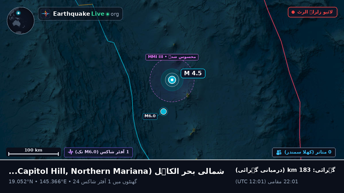 شمالی بحر الکاہل (Northern Mariana Islands)