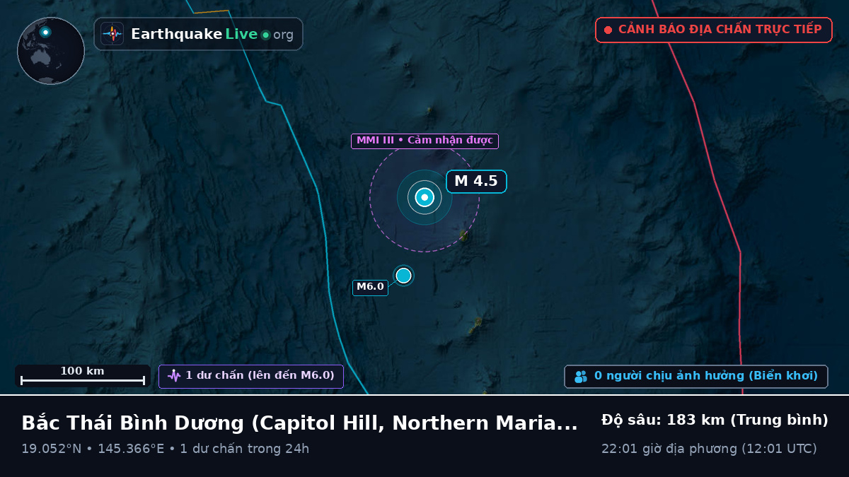 Bắc Thái Bình Dương (Northern Mariana Islands)