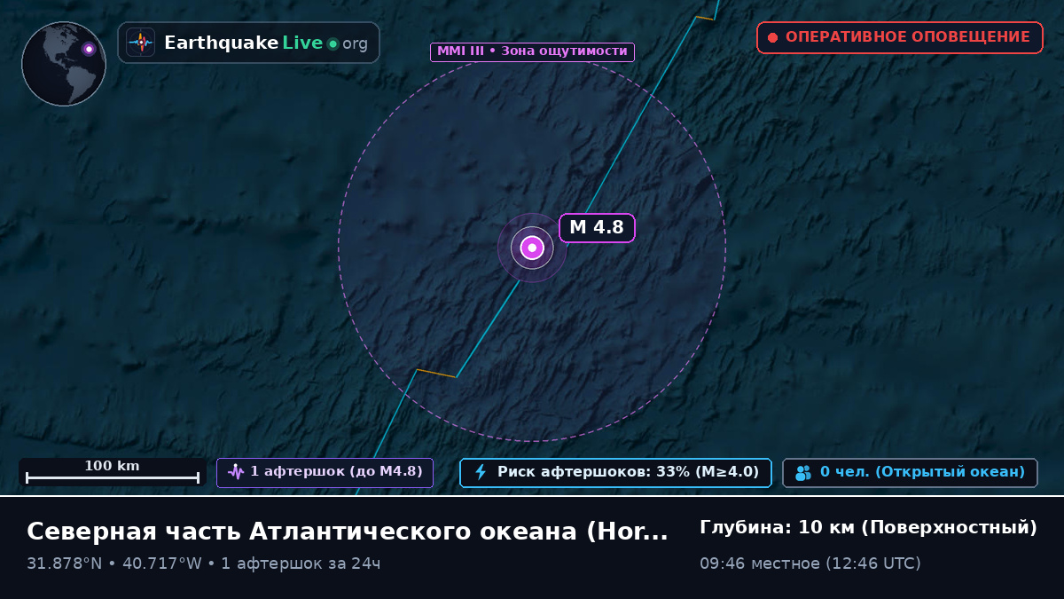 Северная часть Атлантического океана (Португалия)