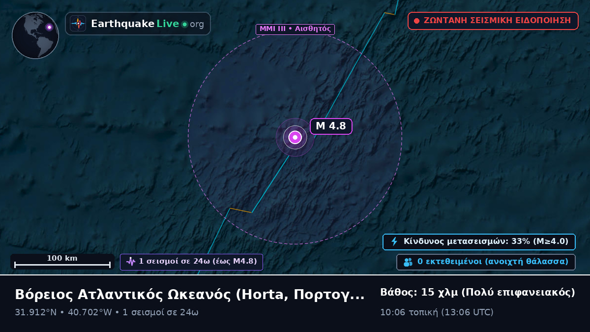 Βόρειος Ατλαντικός Ωκεανός (Πορτογαλία)