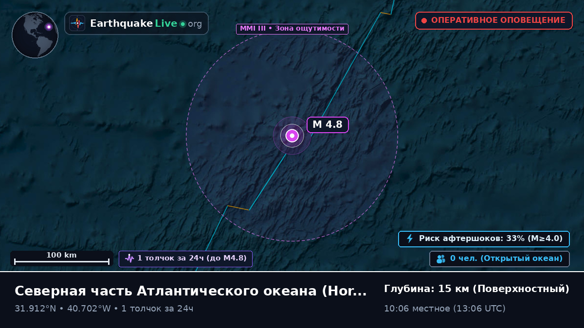 Северная часть Атлантического океана (Португалия)