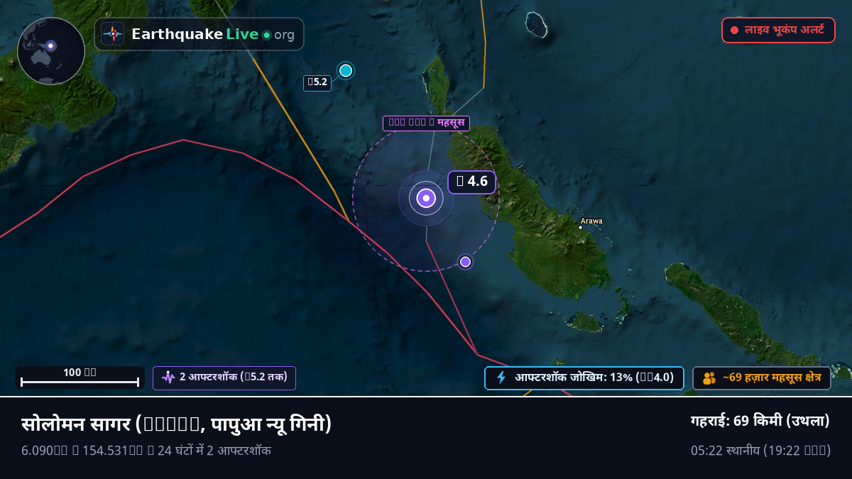 सोलोमन सागर (पापुआ न्यू गिनी)