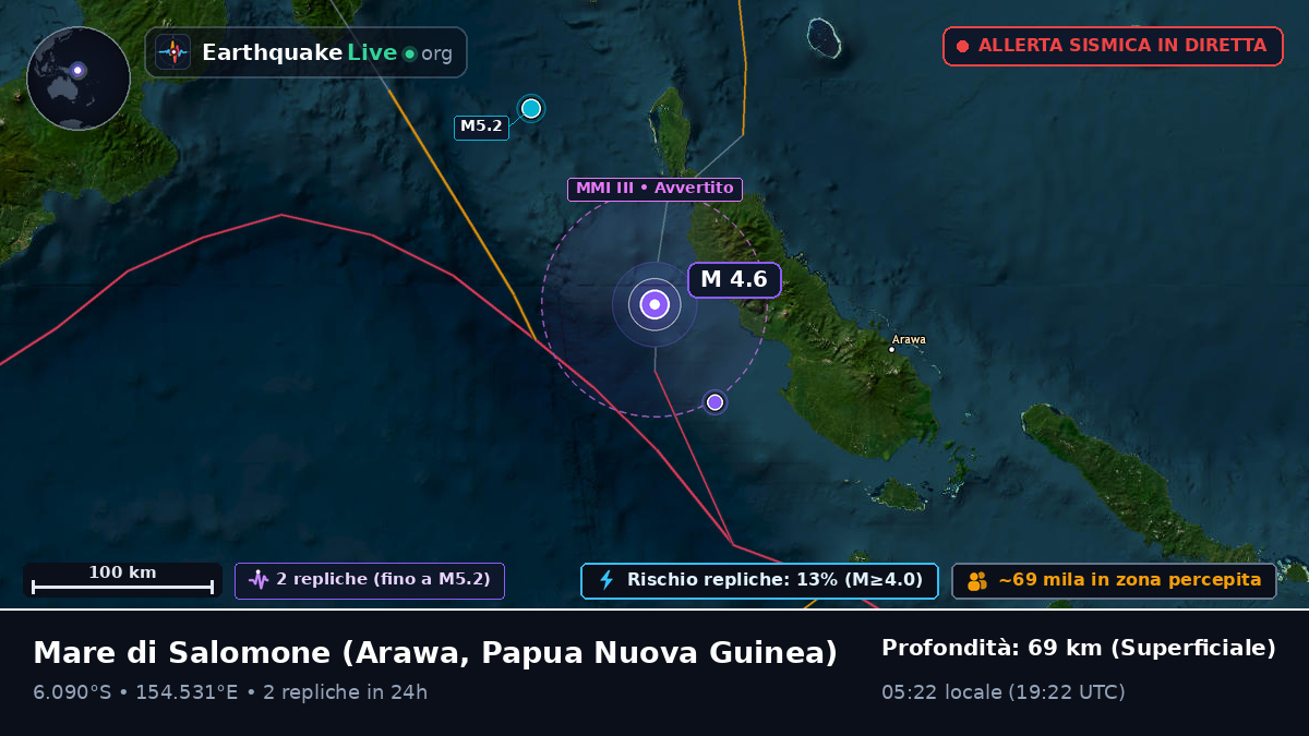 Mare di Salomone (Papua Nuova Guinea)