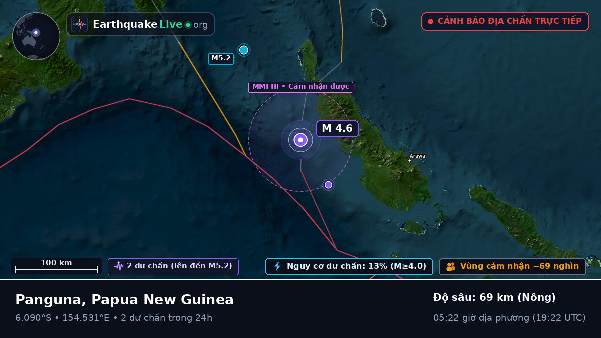 Biển Solomon (Papua New Guinea)