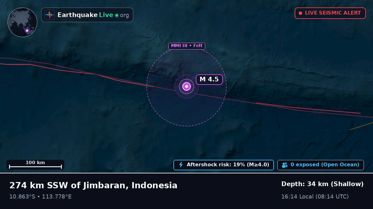 Indian Ocean (Indonesia)