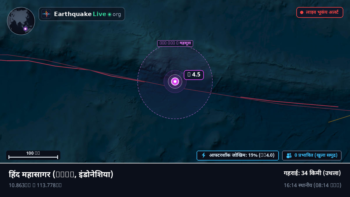 हिंद महासागर (इंडोनेशिया)