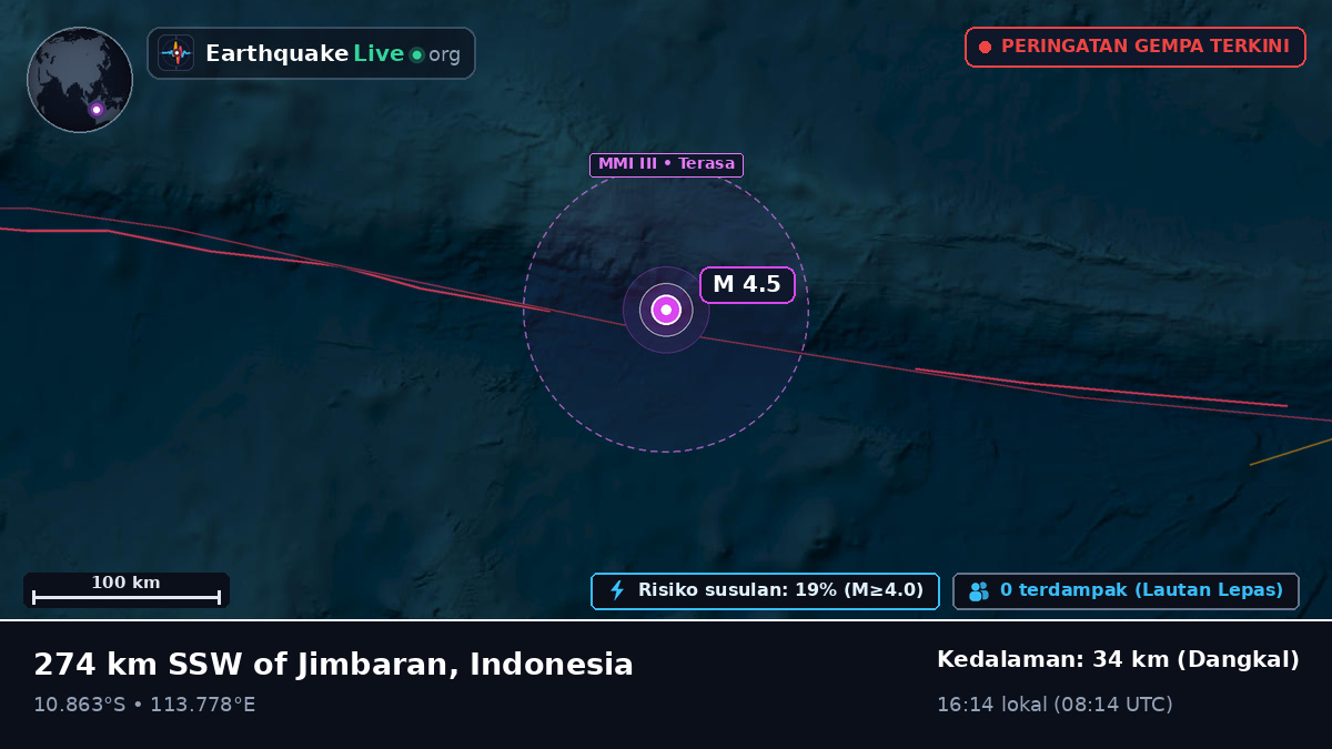 Samudra Hindia (Indonesia)