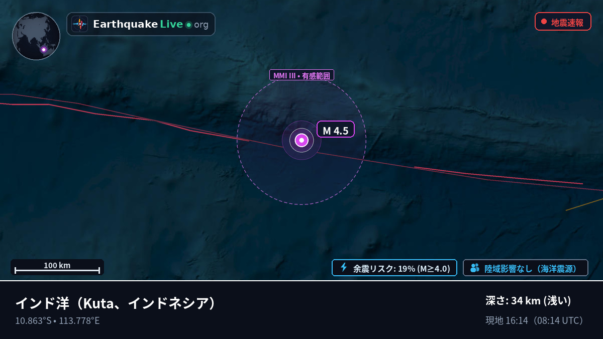 インド洋 (インドネシア)