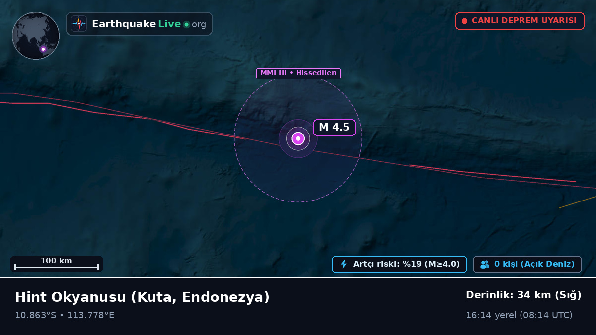 Hint Okyanusu (Endonezya)