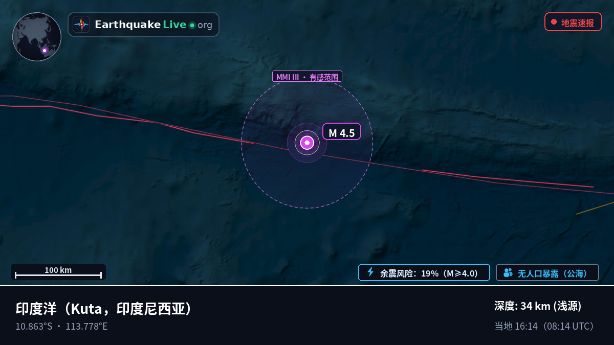 印度洋 (印度尼西亚)