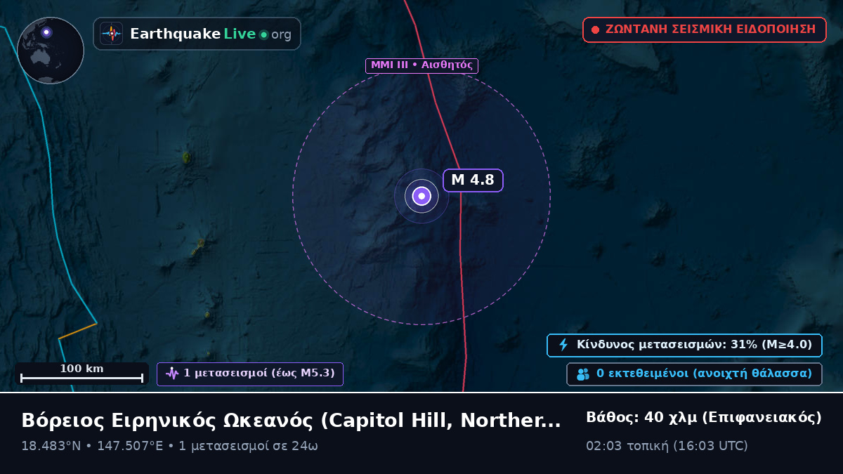 Βόρειος Ειρηνικός Ωκεανός (Northern Mariana Islands)