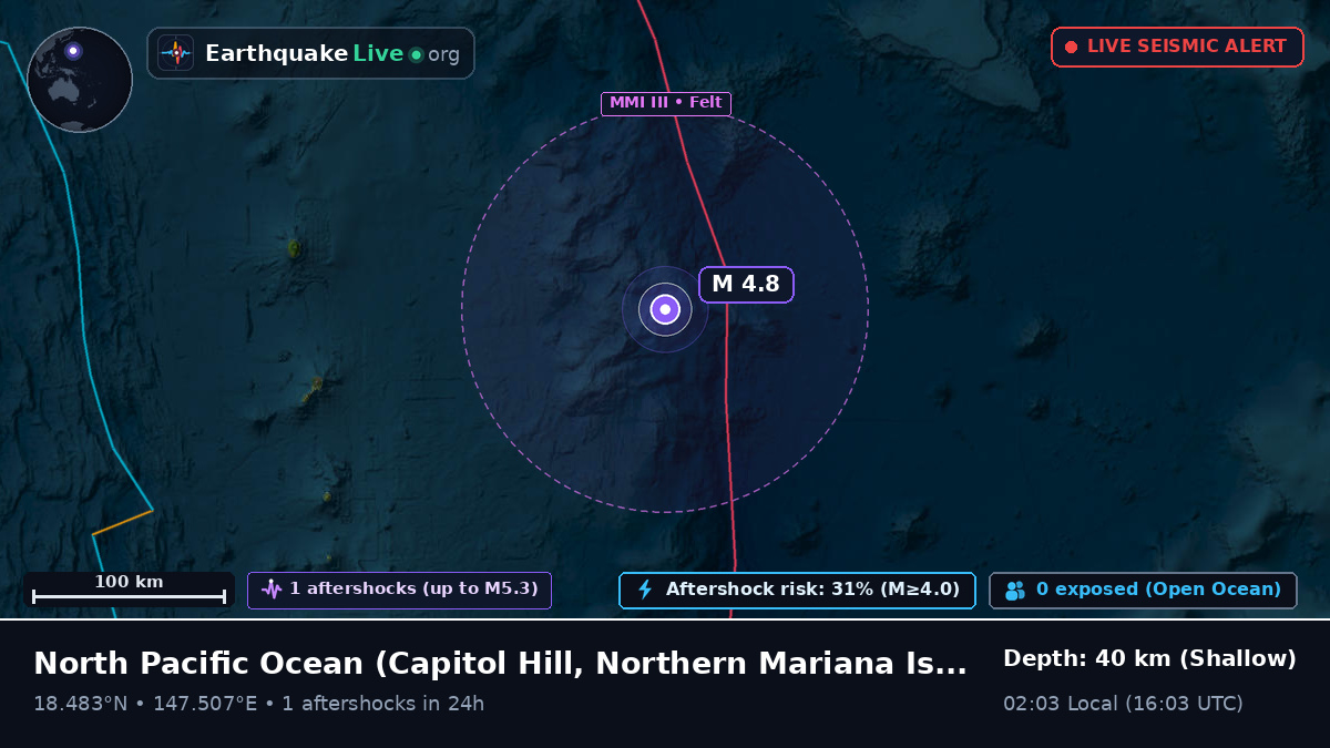 North Pacific Ocean (Northern Mariana Islands)