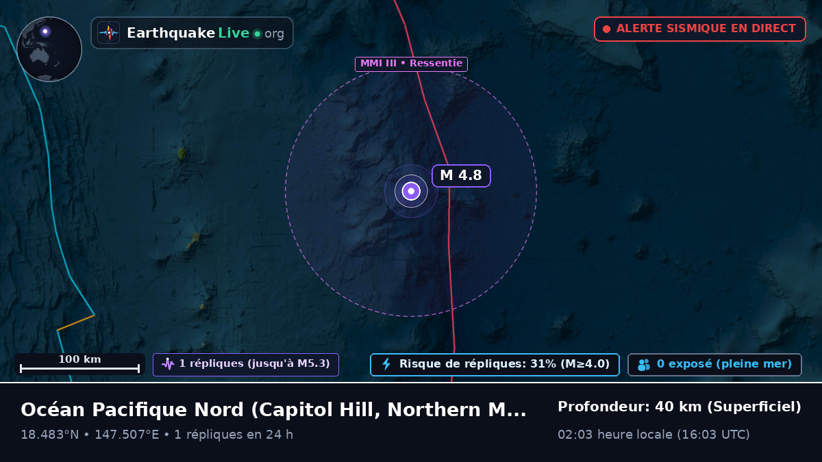 Océan Pacifique Nord (Northern Mariana Islands)