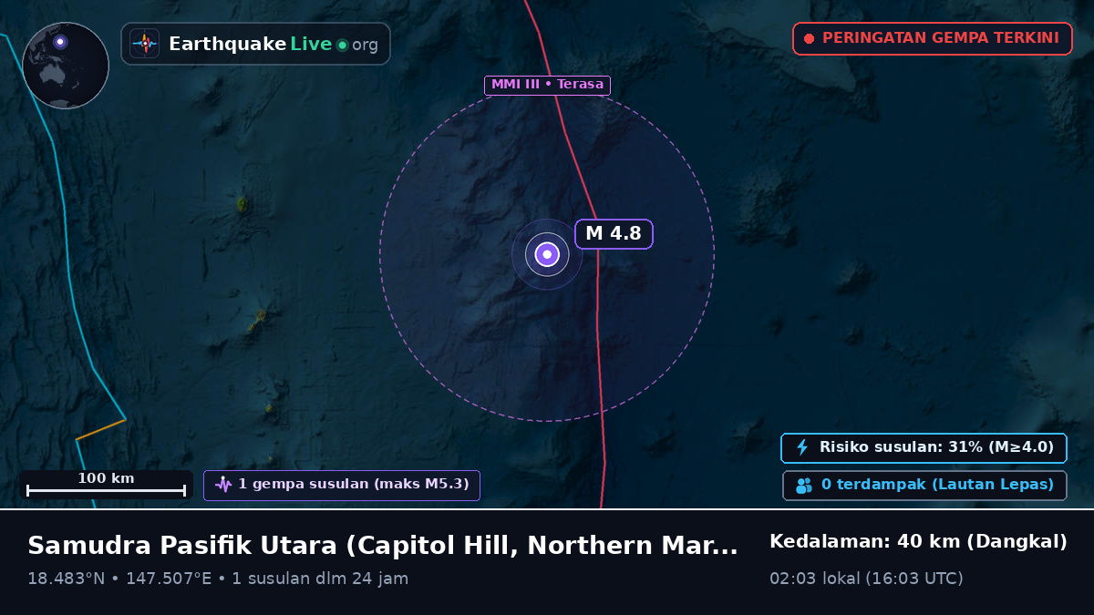 Samudra Pasifik Utara (Northern Mariana Islands)