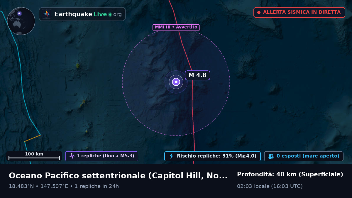 Oceano Pacifico settentrionale (Northern Mariana Islands)