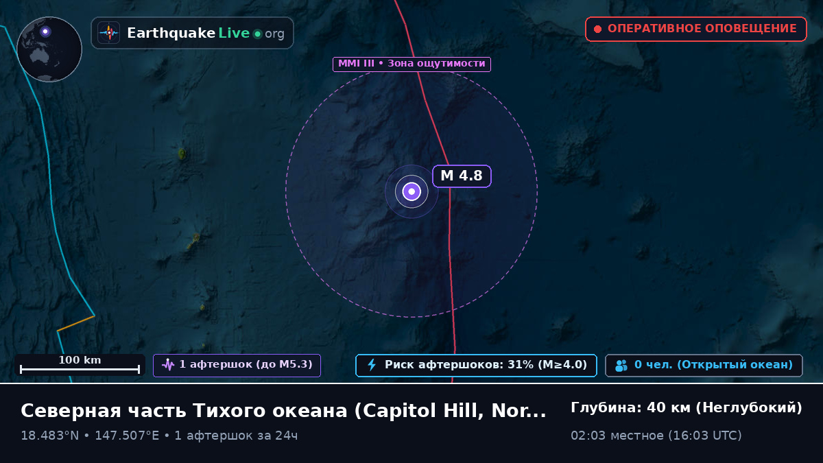 Северная часть Тихого океана (Northern Mariana Islands)