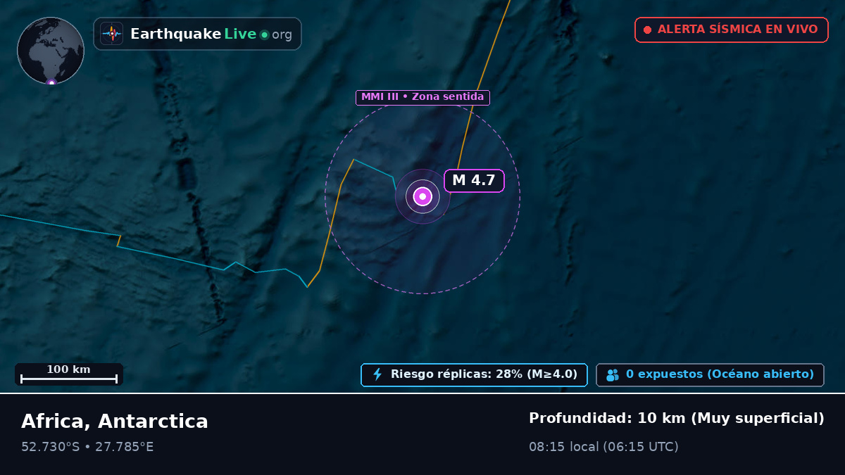 Océano Índico (Antarctica)