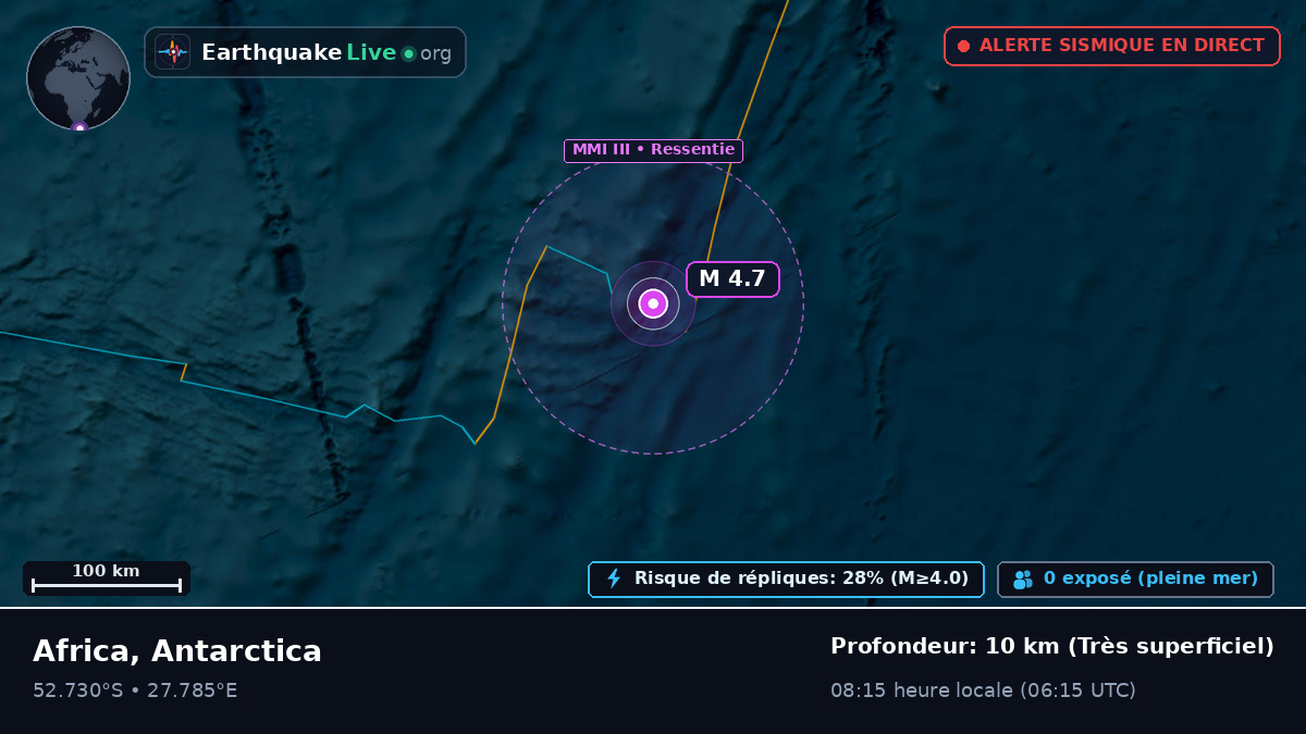 Océan Indien (Antarctica)