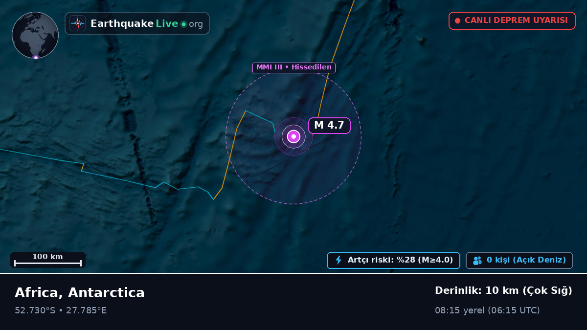Hint Okyanusu (Antarctica)