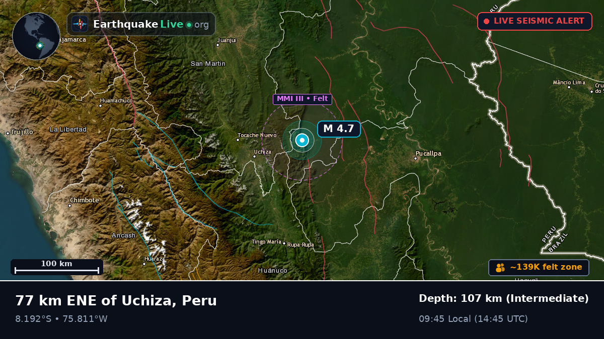Ucayali, Peru