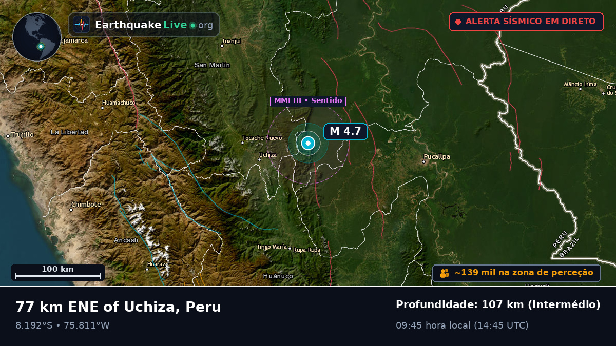 Ucayali, Peru