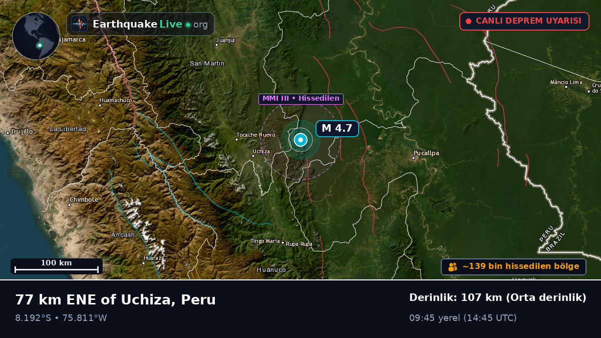 Ucayali, Peru